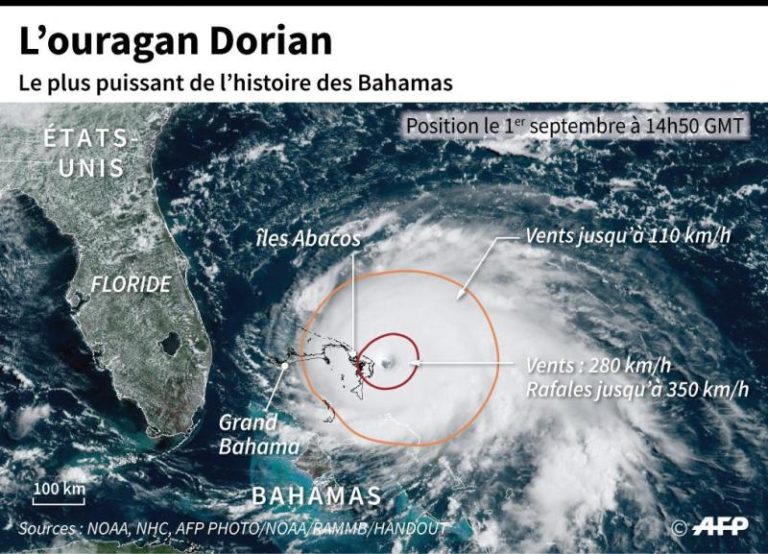 L’ouragan Dorian ravage les Bahamas