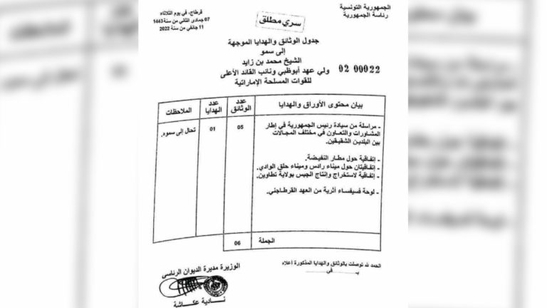 Un député tunisien attaque le régime avec un document top secret